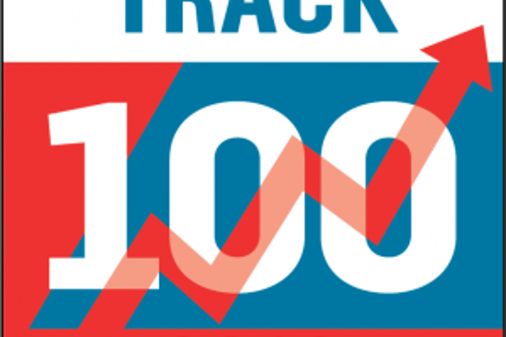 British Medical Auctions takes position in the 5th Annual Sunday Times Worldfirst SME Export Track 100 for 2019 Card Image